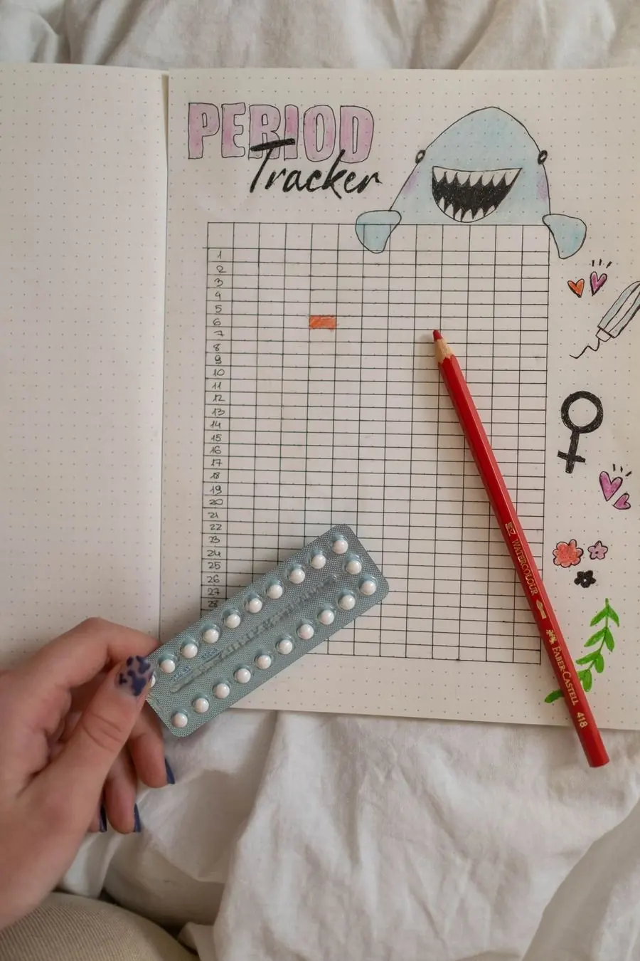 Mano sosteniendo pastillas anticonceptivas sobre un calendario menstrual
